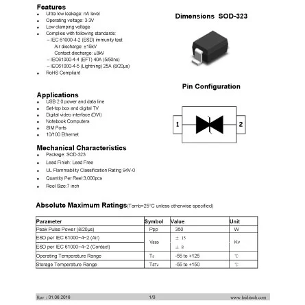 ESD03V32D-C of Guide to Electronic Components