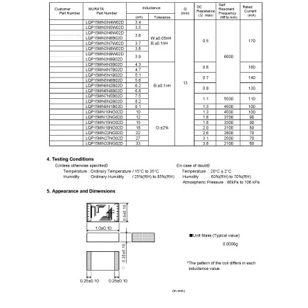 LQP15MN3N0B02D of Electronic Parts List