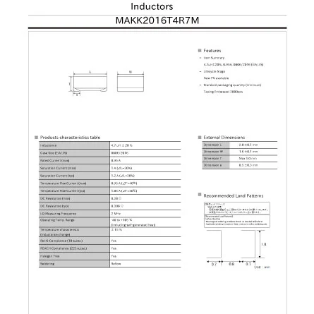 MAKK2016T4R7M of Basic Circuit Components