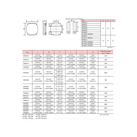 NRS4018T220MDGJ of Buy Electrical Components
