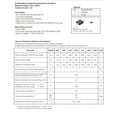 S5AC of List of All Electronic Components