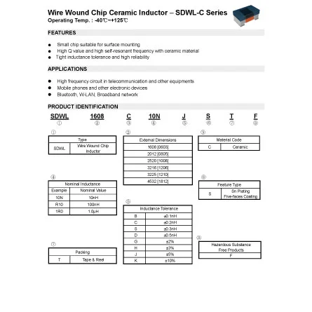 SDWL1608C12NJSTF of Circuit Components