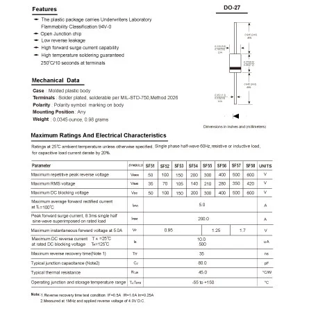 SF58 of Electronic Components Price List