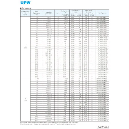 UPW2A102MHD of Parts of a Basic Electrical Circuit
