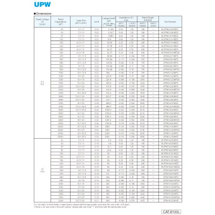 UPW2A102MHD of Parts of Basic Electrical Circuit