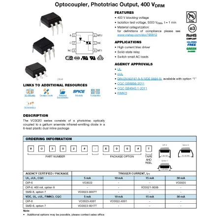 VO3023 of List of All Electrical Components
