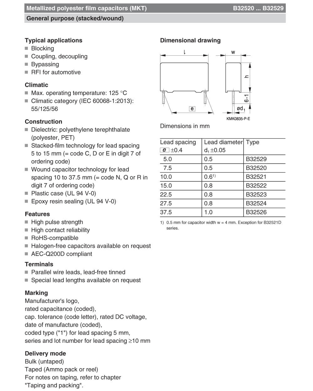Specifications Of B32529C105J