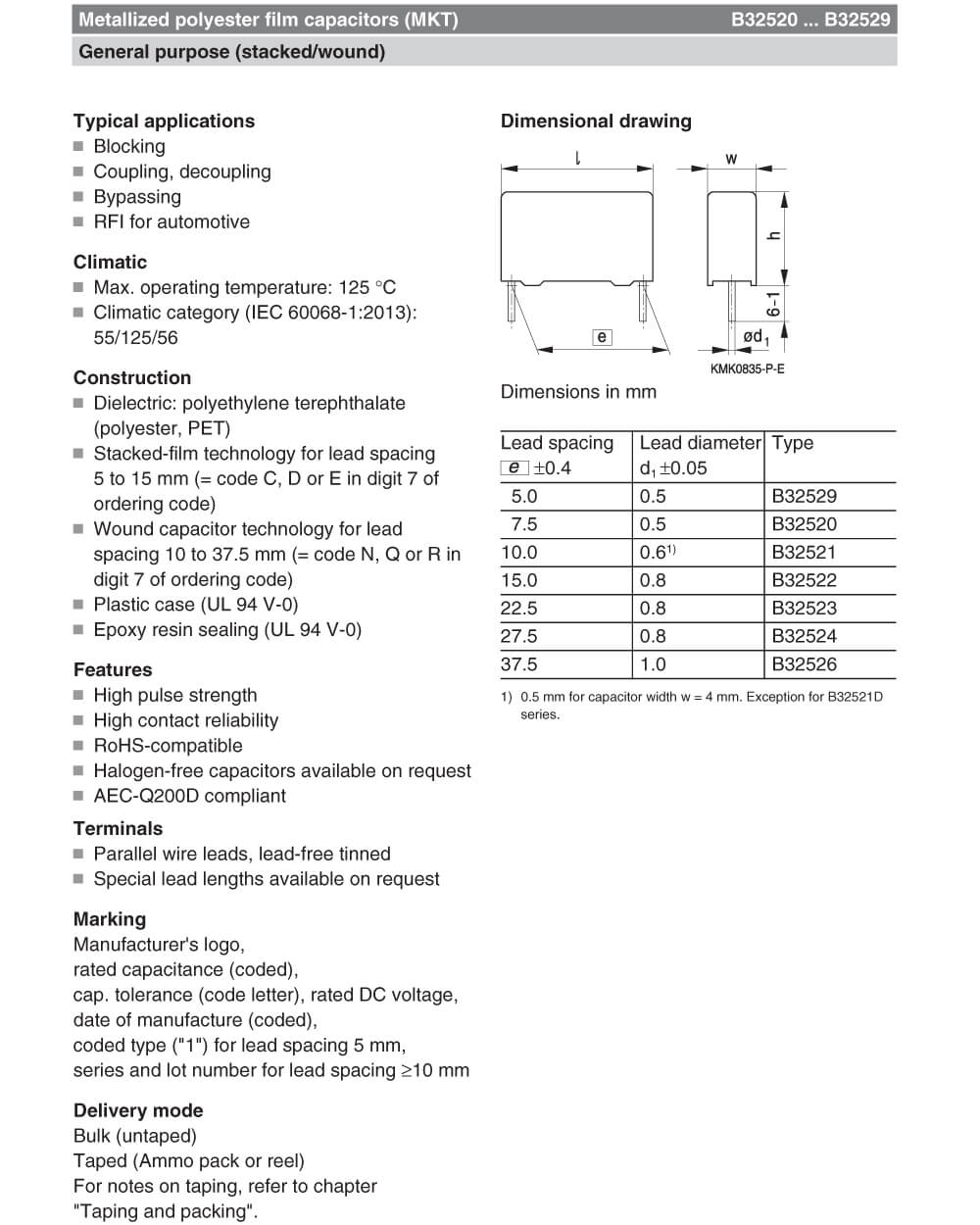 Specifications Of B32529C105J289