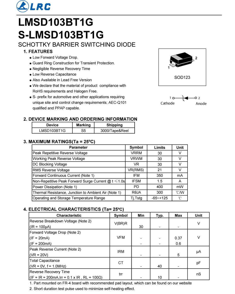 Details Of LMSD103BT1G