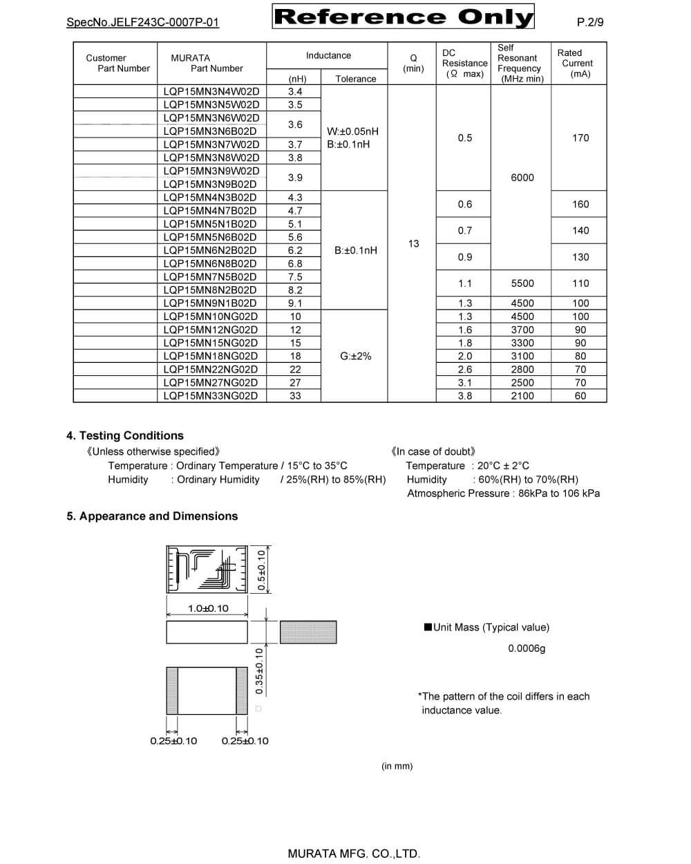 Specifications Of LQP15MN3N0B02D