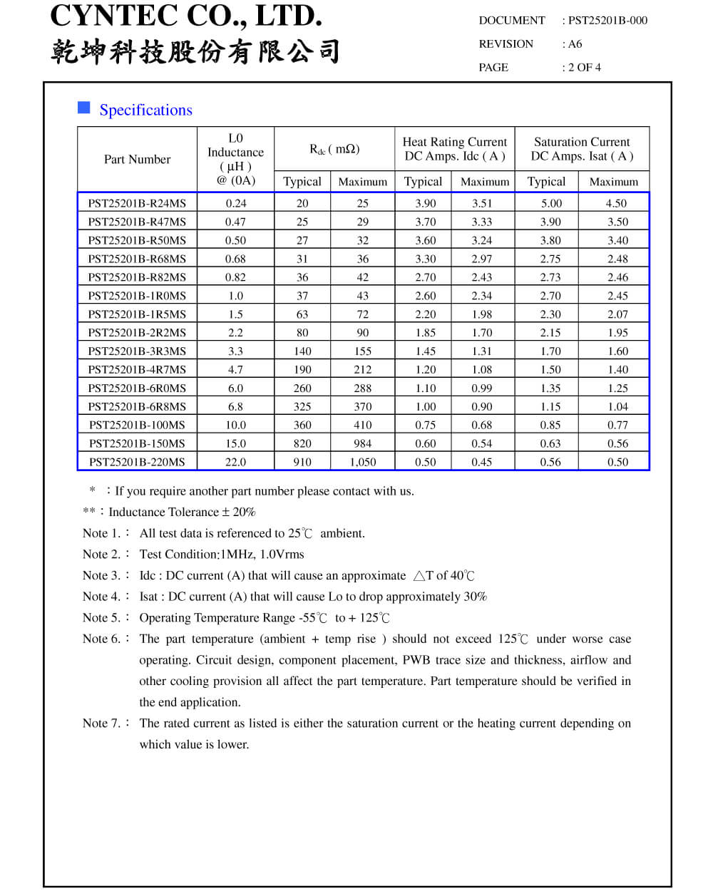 Specifications Of PST25201B-1R0MS