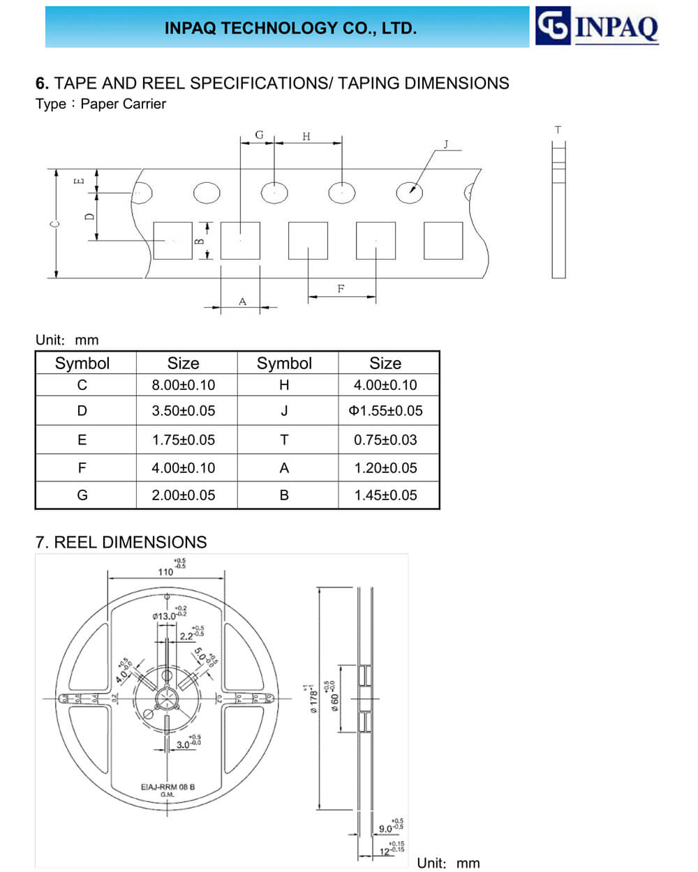 Zkhk Details Of MCE1012E900FBP