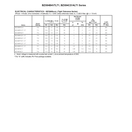 smd transistor types