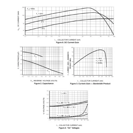 smd transistor types