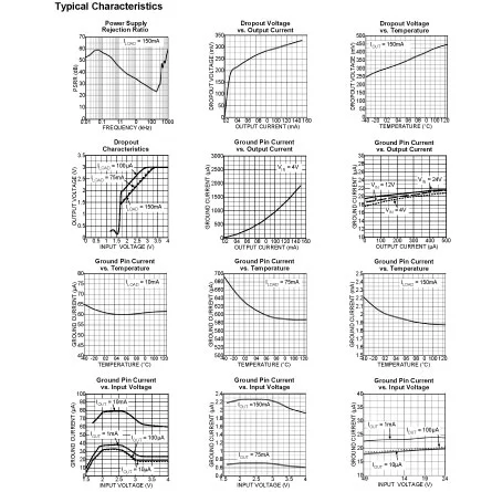 smd transistor types