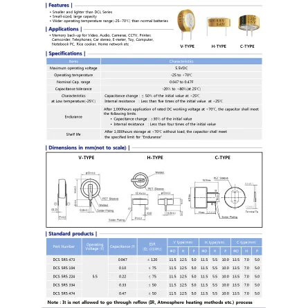 capacitance farad