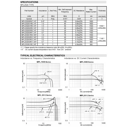 multi layer inductors