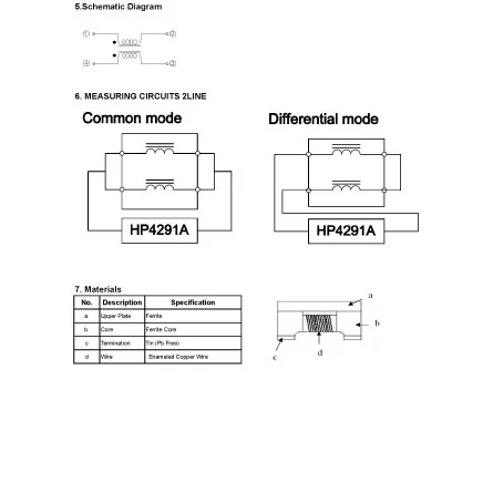 details of common mode choke dcm321620f2sf 600t02