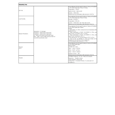 details of common mode choke hdmi2012f2sf 900t04