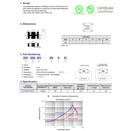 details of common mode mcf0806nf2 900t01