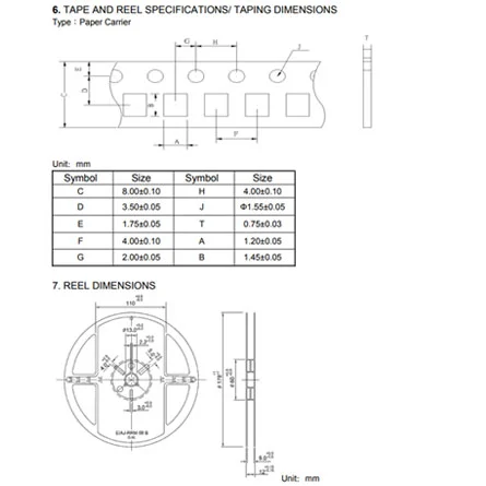 details of mce1012e900fbp