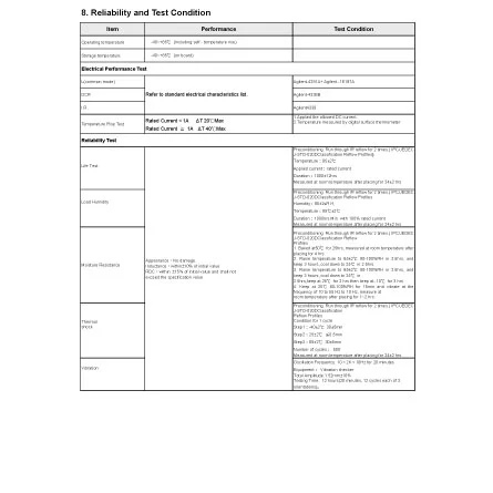 specification of common mode choke dcm321620f2sf 600t02