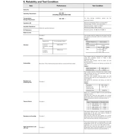 specification of common mode mcf0806nf2 900t01