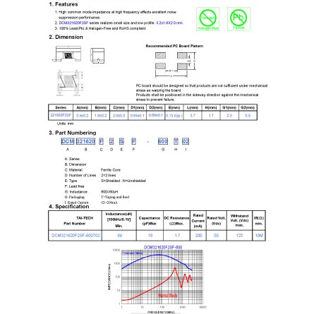 specification of dcm321620f2sf 600t02