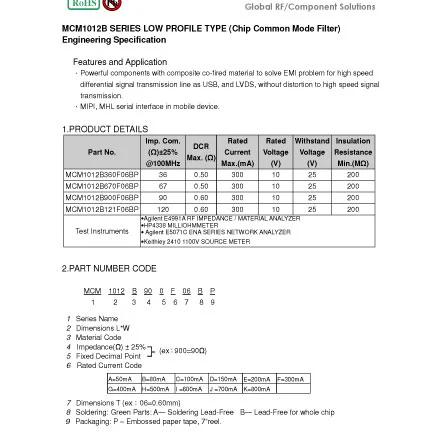specification of mcm1012b900f06bp