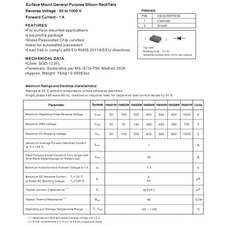 Details of 1N4001W