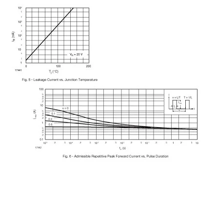 ZKHK Details of 1N4148WS-V-GS08