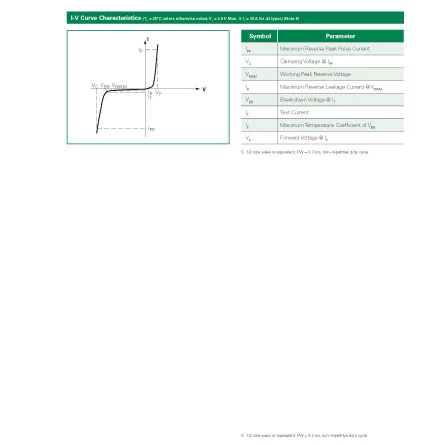 1SMA11AT3G of Electronic Component PDF