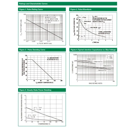 1SMA12AT3G of Electronic Component Selection