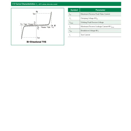 1SMA16CAT3G of Common Electronic Components