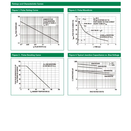 1SMA16CAT3G of Electrical Parts & Electronics