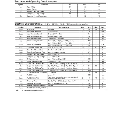 AP22802AW5-7 of Active and Passive Components Examples