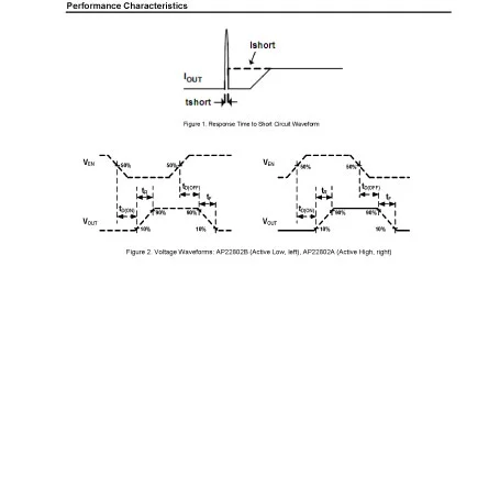 AP22802AW5-7 of Active and Passive Components in Electronics