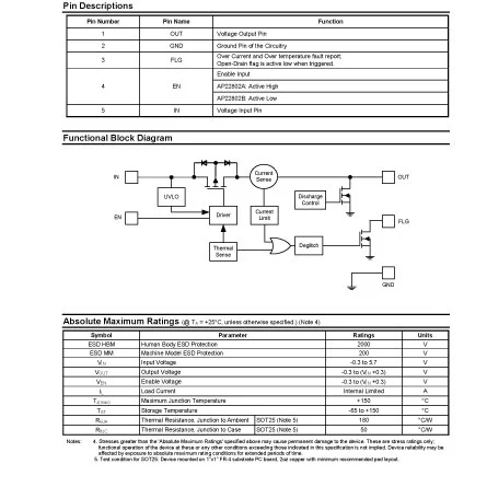 AP22802AW5-7 of Active Passive Components Examples