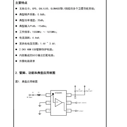 AT2659S of Active Components and Passive Components