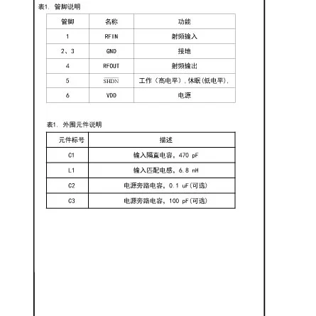 AT2659S of Parts of Basic Electrical Circuit