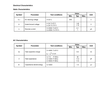 B1D02065E of Basic Components of Electric Circuit