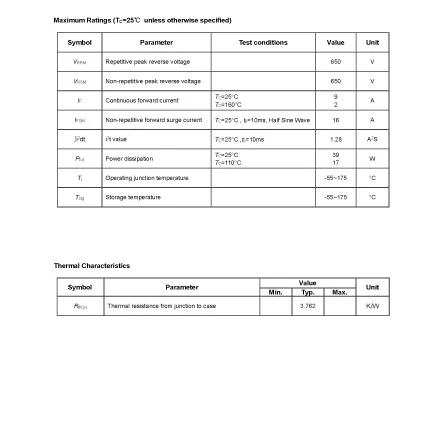 B1D02065E of Basic Components Used in Electronics