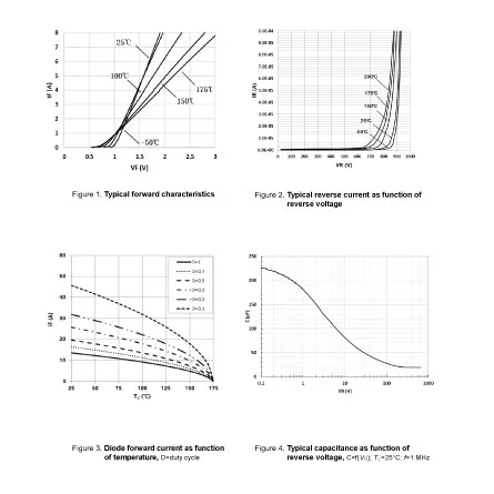 B1D04065E of All Types of Electronic Components