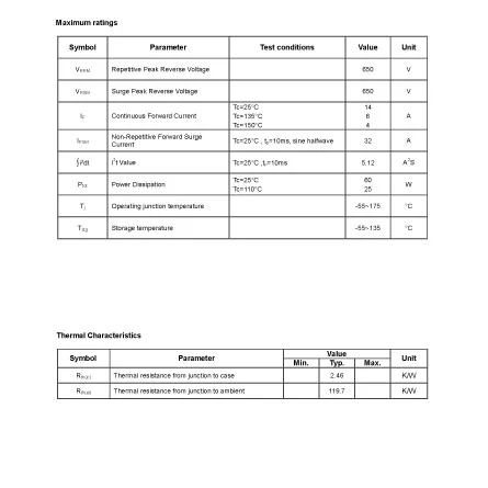 B1D04065E of Electronic Components Guide