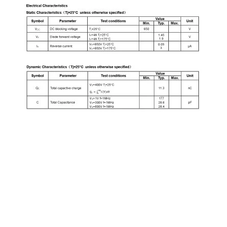 B1D04065E of List Different Types of Electronic Components with Example