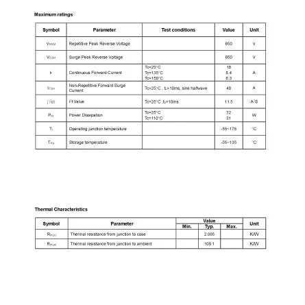 B1D06065E of Circuit Board Components List