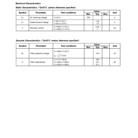 B1D06065E of Circuit Board Components