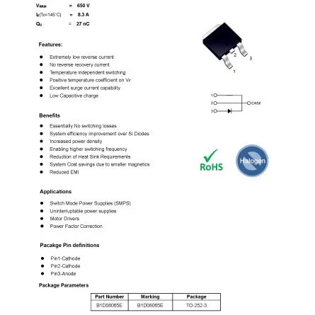 B1D08065E of Electronic Elements List