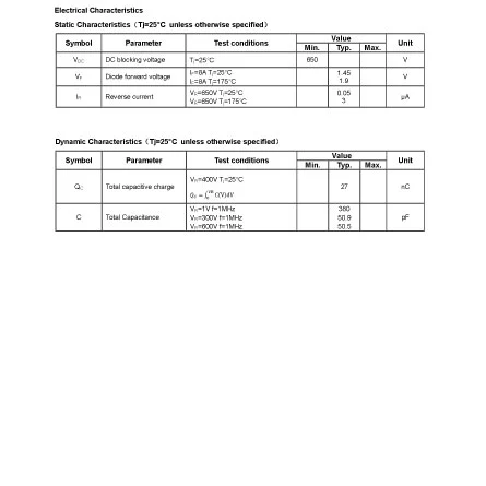 B1D08065E of Electronic Elements