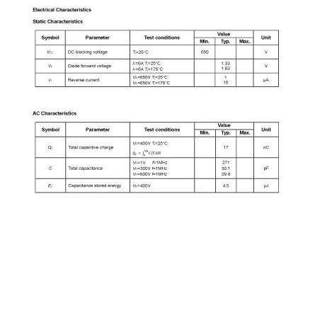 B2D06065E of Buy Electronic Parts